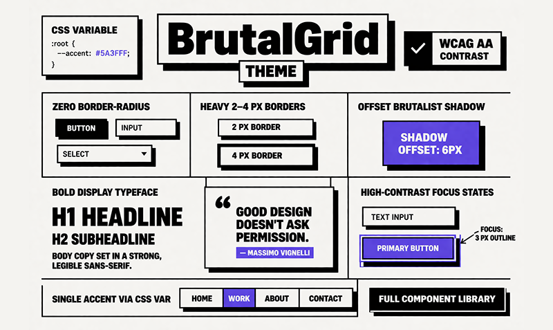 BrutalGrid Theme preview
