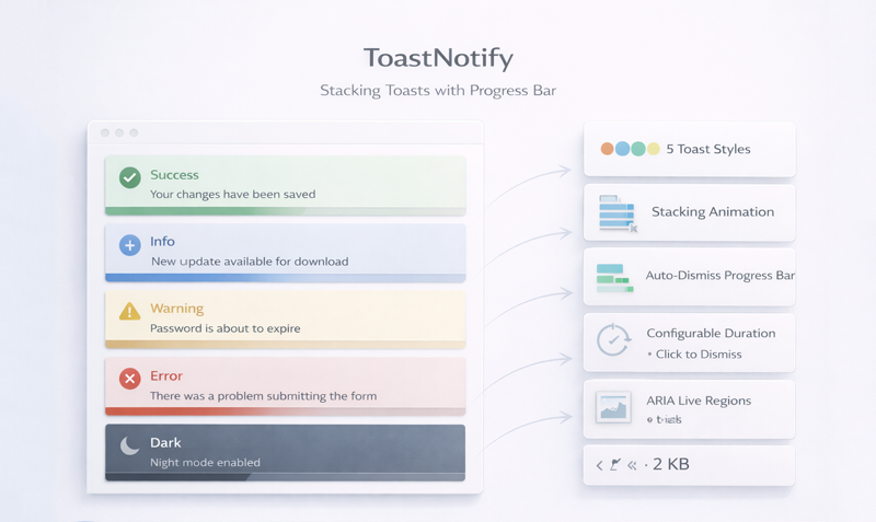 ToastNotify preview